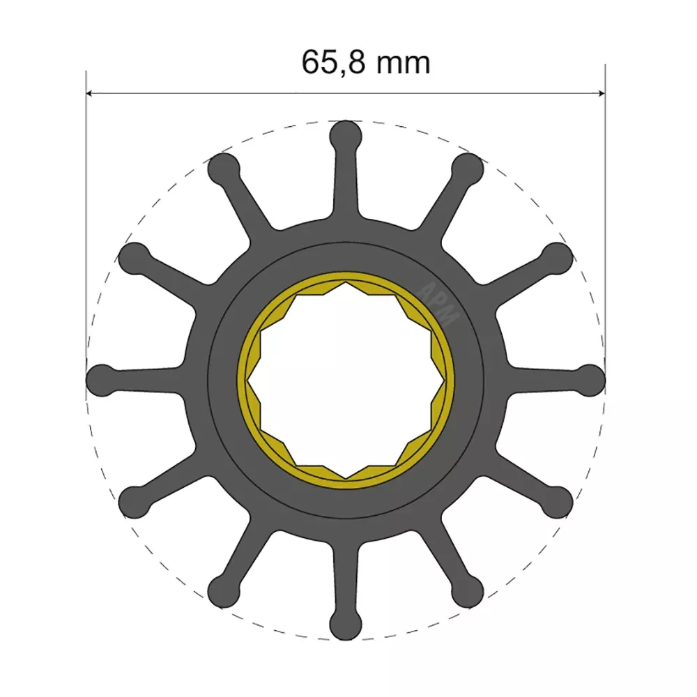 Albin Group Premium Impeller Kit 65.8 x 25 x 80mm – 12 Blade – Spline Insert [06-01-020]