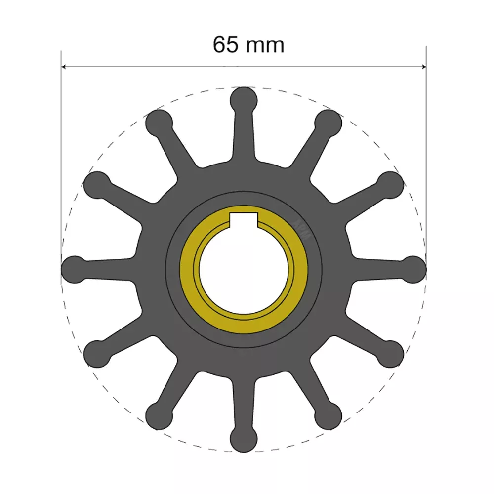 Albin Group Premium Impeller Kit 65 x 15.8 x 51mm – 12 Blade – Key Insert [06-01-019]