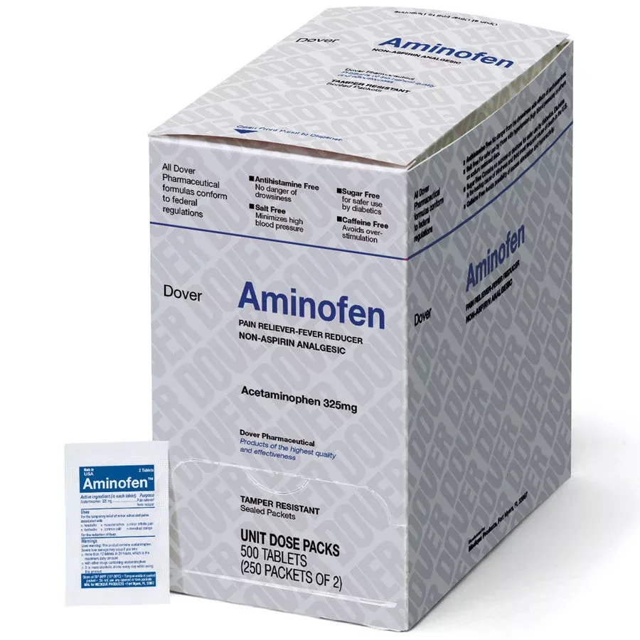 Aminofen – Acetaminophen 325mg, 500/box