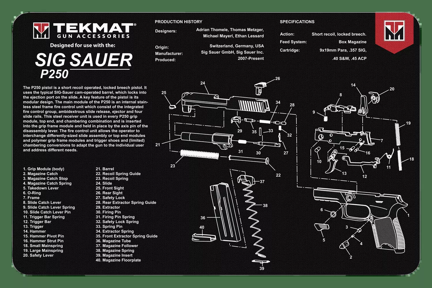 Beck Tek, Llc (tekmat) Original Cleaning Mat, Tekmat Tekr17sigp250Sig P250
