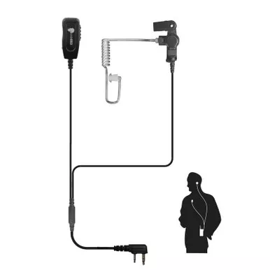 CodeRed Investigator Two-Wire Microphone