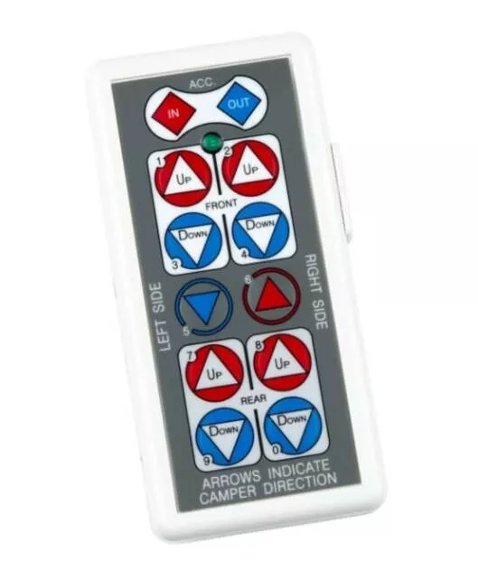 HappiJac Wireless Remote Controller - 25A and CCS• 723915