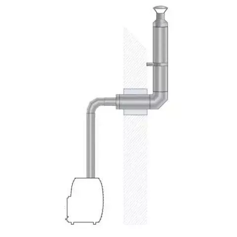Huum Thru-Wall Chimney Kit Sauna Wood Stove Chimney Set