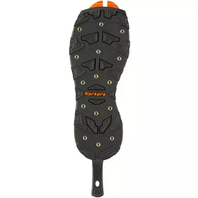 KORKERS OmniTrax v3.0 Triple Threat Customizable Blank Sole