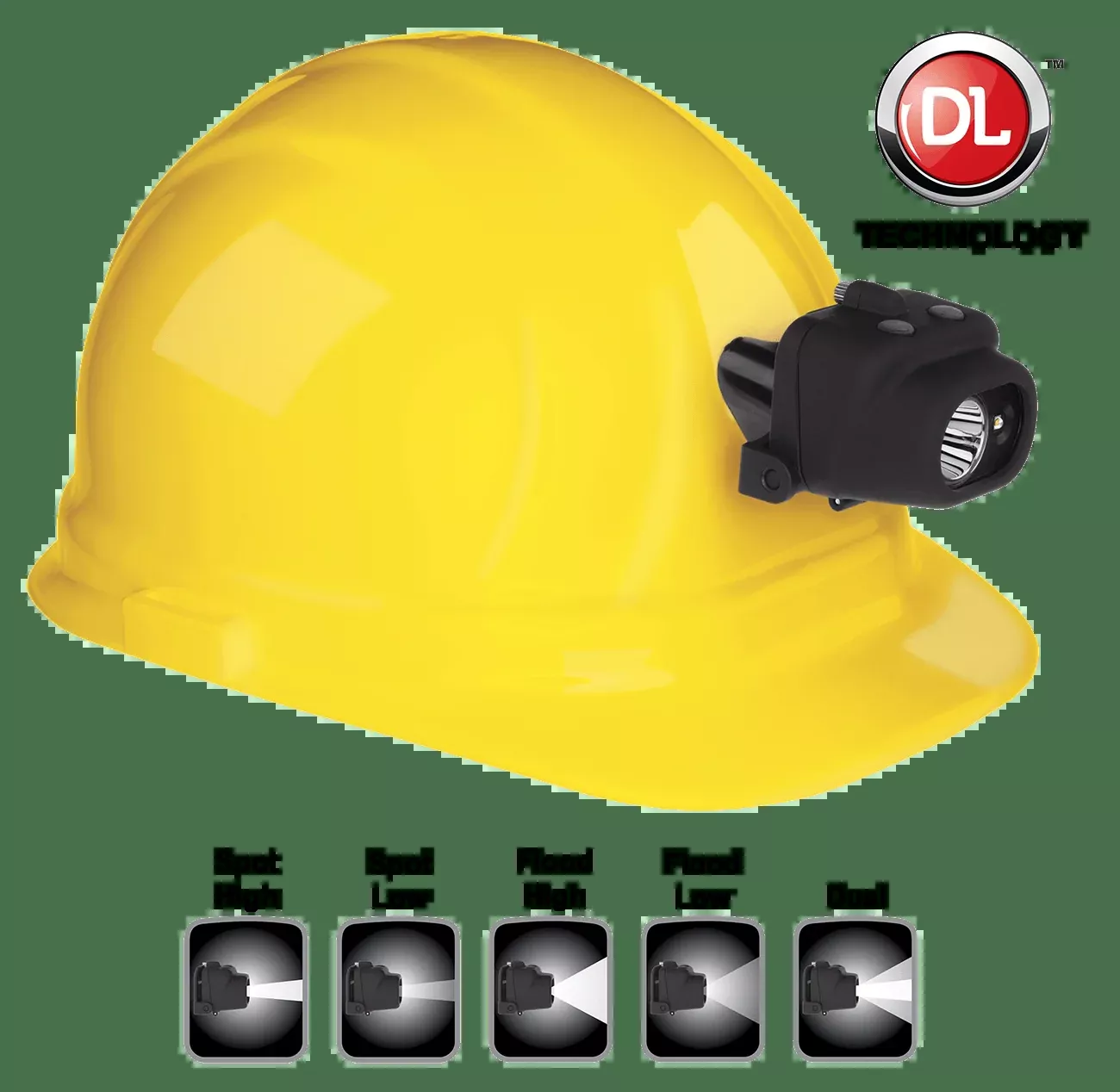 Nightstick Dual Light, Nstick Nsp4608bc Clip On Headlamp