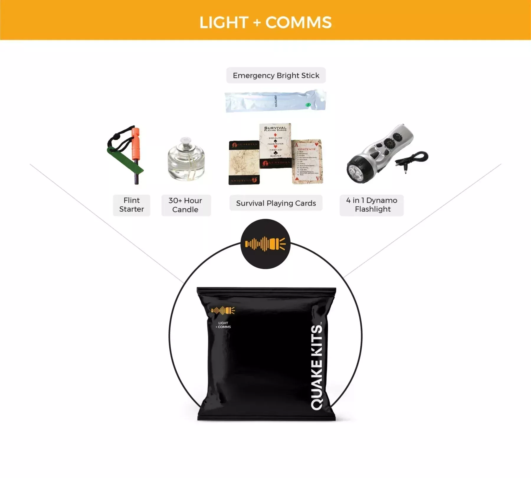 Quake Kits Light and Communication Pack