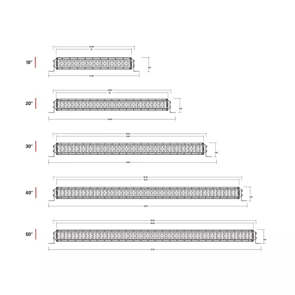RIGID Industries RDS-Series PRO 54″ – Spot LED – White