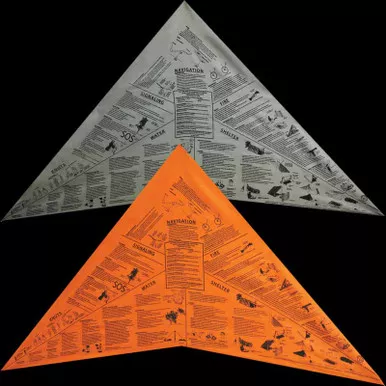 Survival Metrics Head for Survival Bandanna