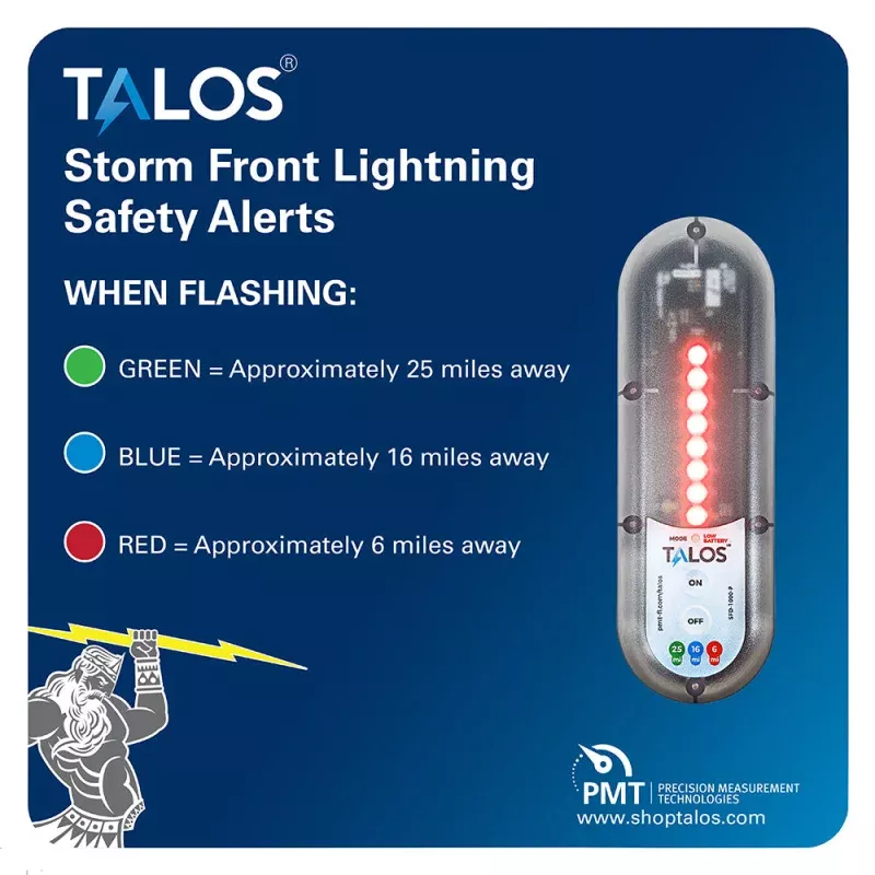 TALOS Standard Lightning Detector w/14×14 Safety Information Sign