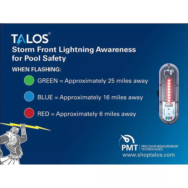 TALOS Wall Powered Standard Lightning Detector w/18×24 Safety Information Sign